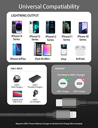 2Pack MFi Certified 6ft USB-C to Lightning Cable for iPhone 14/13/12, iPad - size: 6FT