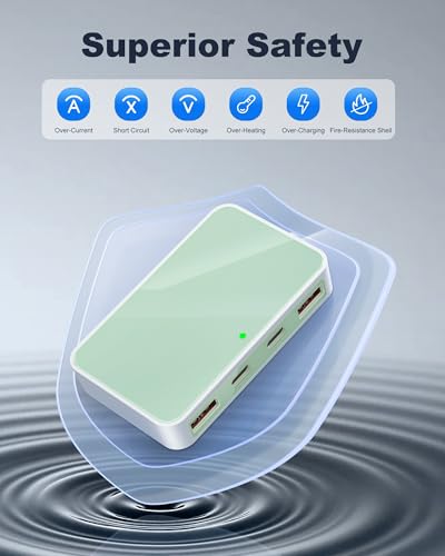 USB C Wall Charger, Super Thin Flat USB Wall Plug with 4 Ports, Fast Charging USB Plug Adapter with PD20W for Home and Travel (Green) - color: Green