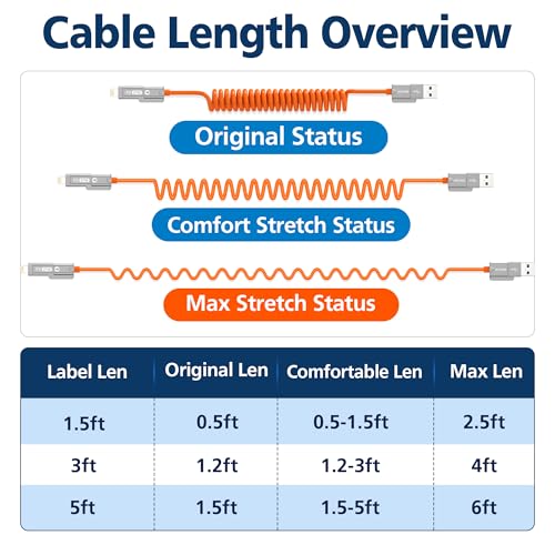 AGVEE 3ft 4-in-1 Coiled Multi Charging Charger Data Transfer Cable - color: Orange, size: 3ft