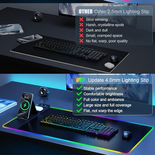 Wireless Charging RGB Mouse Pad with Phone Stand, Large Gaming Desk Mat - color: Black - 31.5x15.8" Phone Stand with PD Adapter