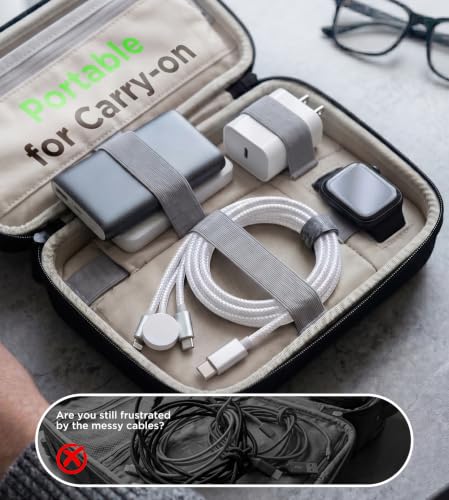 Travel Essentials Multi Charging Cable with 20W Charger Block - color: White, size: 1.2M/4FT