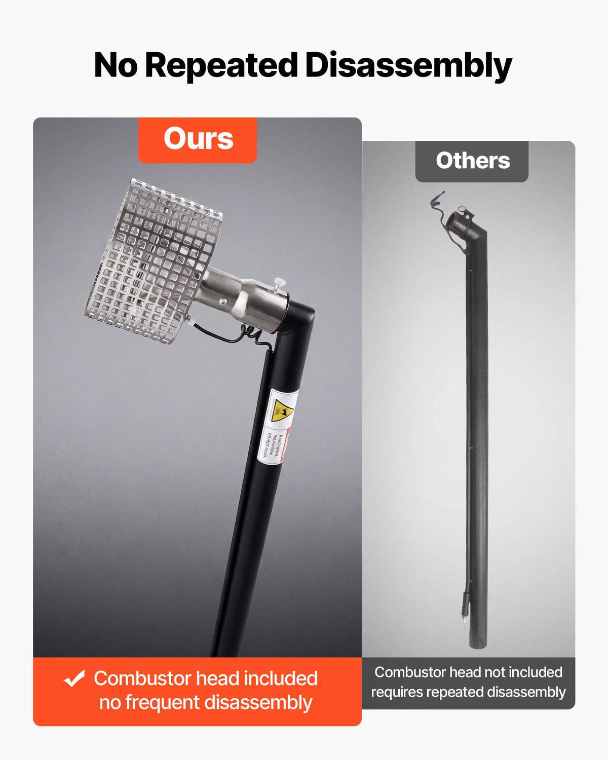 3FT Extension Pole for Heat Gun, Only Compatible with Propane Heat Guns, Extended Reach Rod for Fast Heat-Shrink Wrapping, Combustor Head Included