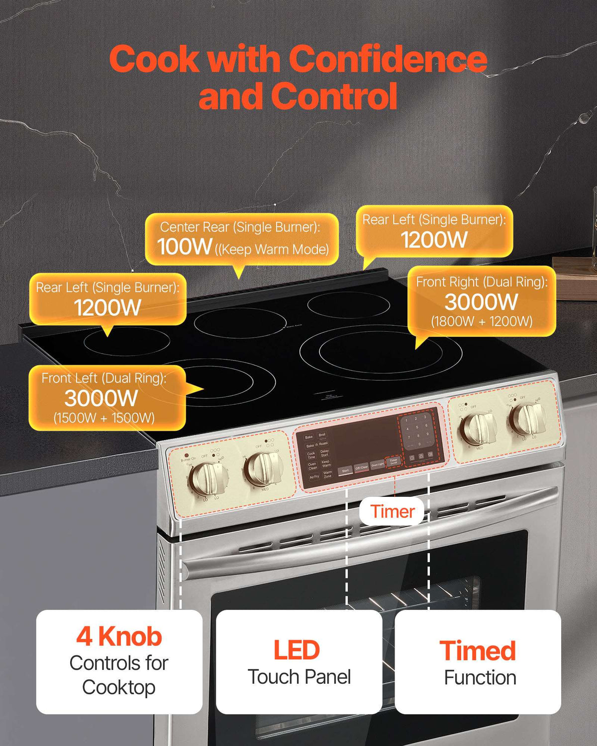 30 in Electric Range Oven, 4.8 Cu. Ft. Capacity Compact Freestanding Oven, Stainless Steel Kitchen Stove, with 5 Burners, Timer, Self-Cleaning, Easy Reach Racks, Storage Drawer(No Power Cord)