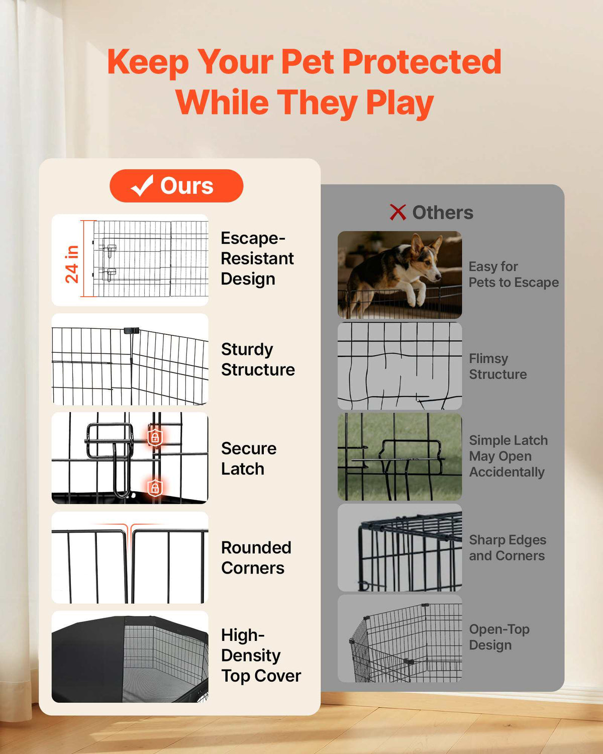 Dog Playpen 24 Inch 8 Panels Foldable Exercise Pen with Top Cover, Indoor Metal Pet Fence with Door, Heavy Duty Puppy Crate Kennel, Pet Playpen for Dogs, Cats, and Other Small Animals, Black