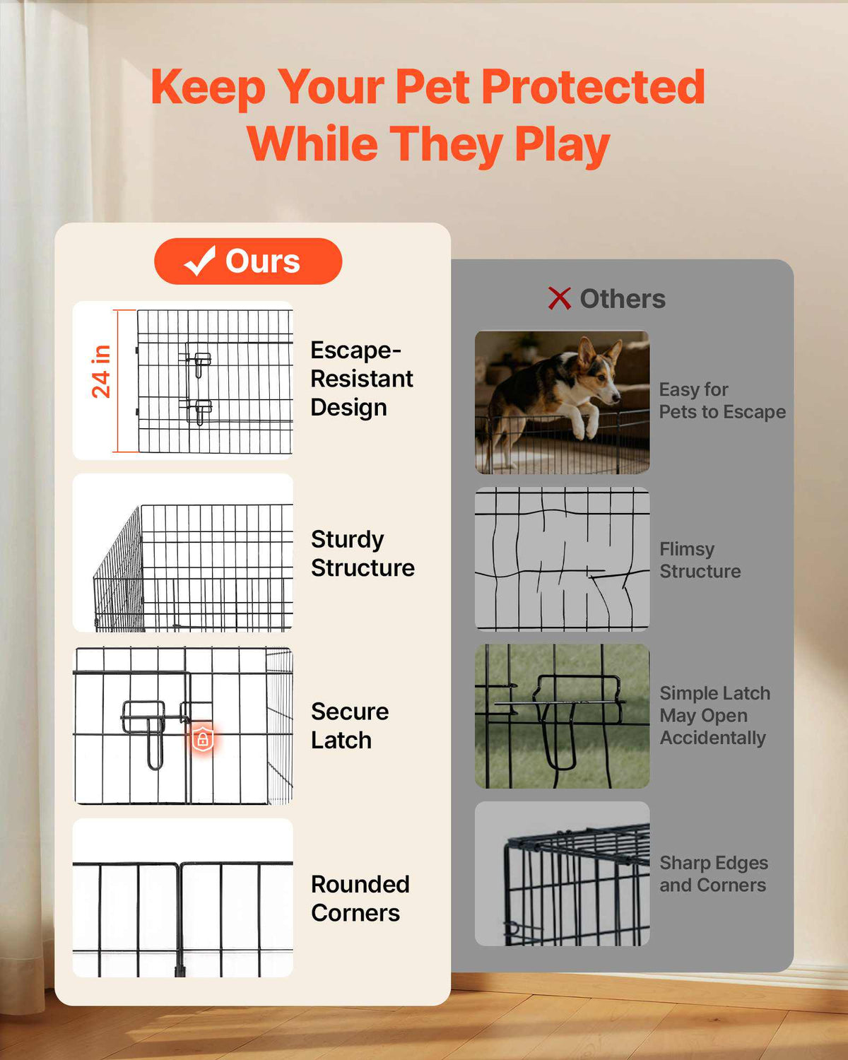Dog Playpen 24 Inch 8 Panels Heavy Duty with Top Cover & Bottom Pad, Indoor Foldable Metal Exercise Pen Pet Fence with Door, Puppy Crate Kennel Pen for Dogs, Cats, and Other Small Animals, Black