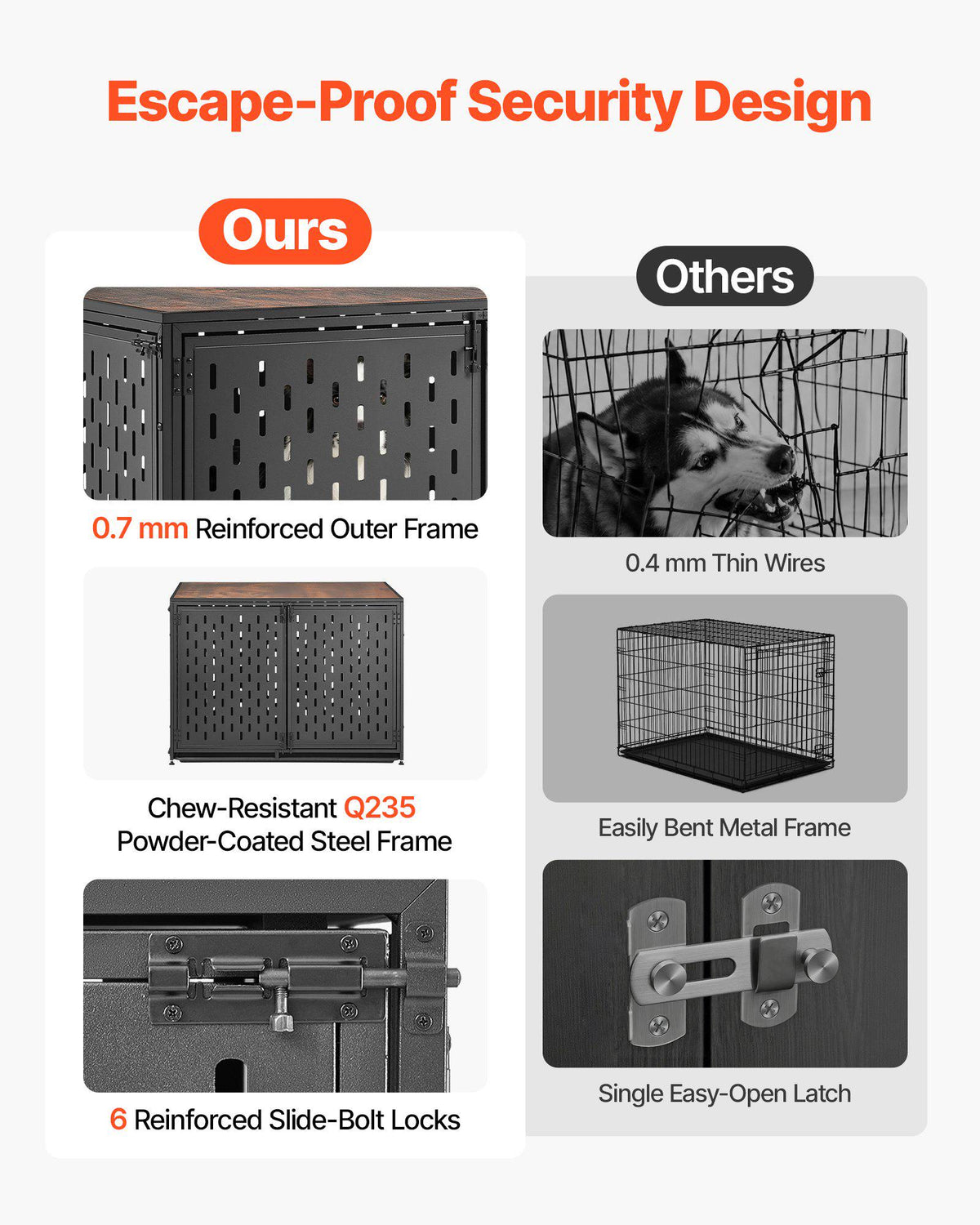 Dog Crate Furniture, 42 Inch Heavy Duty Dog Kennel Furniture Indoor for Small & Medium Dogs, Steel Decorative Pet Cage House End Table with 3 Doors, Detachable Tray & Escape-Proof Locks, Black