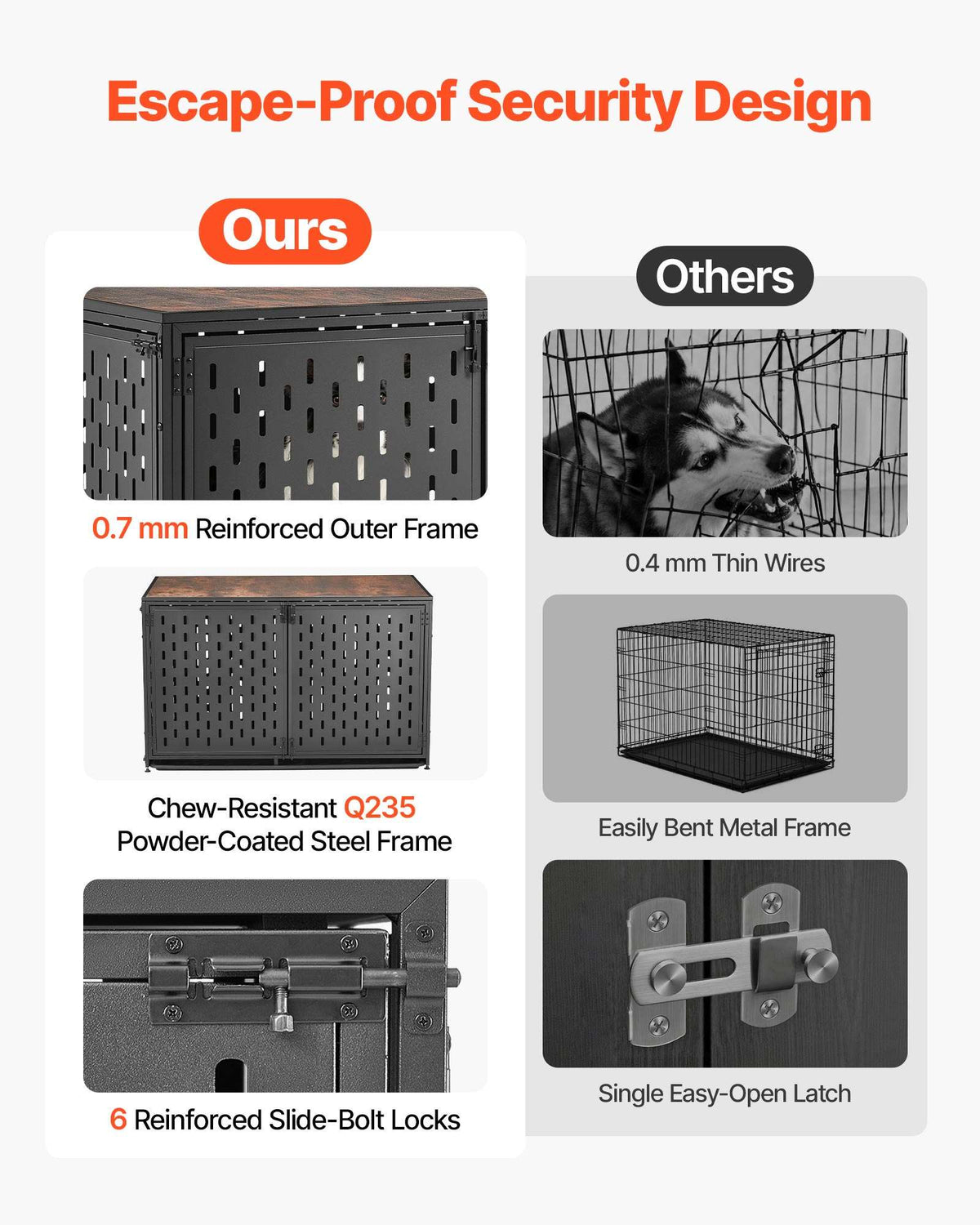 Dog Crate Furniture, 48 Inch Heavy Duty Dog Kennel Furniture Indoor for Large Dogs, Sturdy Steel Decorative Pet Cage House End Table with 3 Doors, Detachable Tray & Escape-Proof Locks, Black