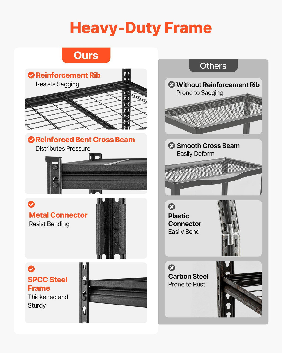 Storage Shelves, 6-Tier 3600 lbs Garage Shelving 55 x 24 x 77 in, for Garage, Basement, Warehouse, Kitchen, Heavy-Duty Metal Stable Construction, Adjustable Wire Racks, with Gloves, Black