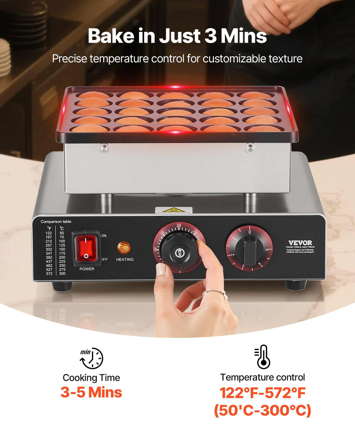 Mini Pancake Maker, 25PCS 43mm Diameter Dutch Muffin Waffle Baker, Non-stick Stainless Steel Poffertjes Grill, Commercial Electric Dorayaki Machine, Temp & Time Control, Home Kitchen Restaurant