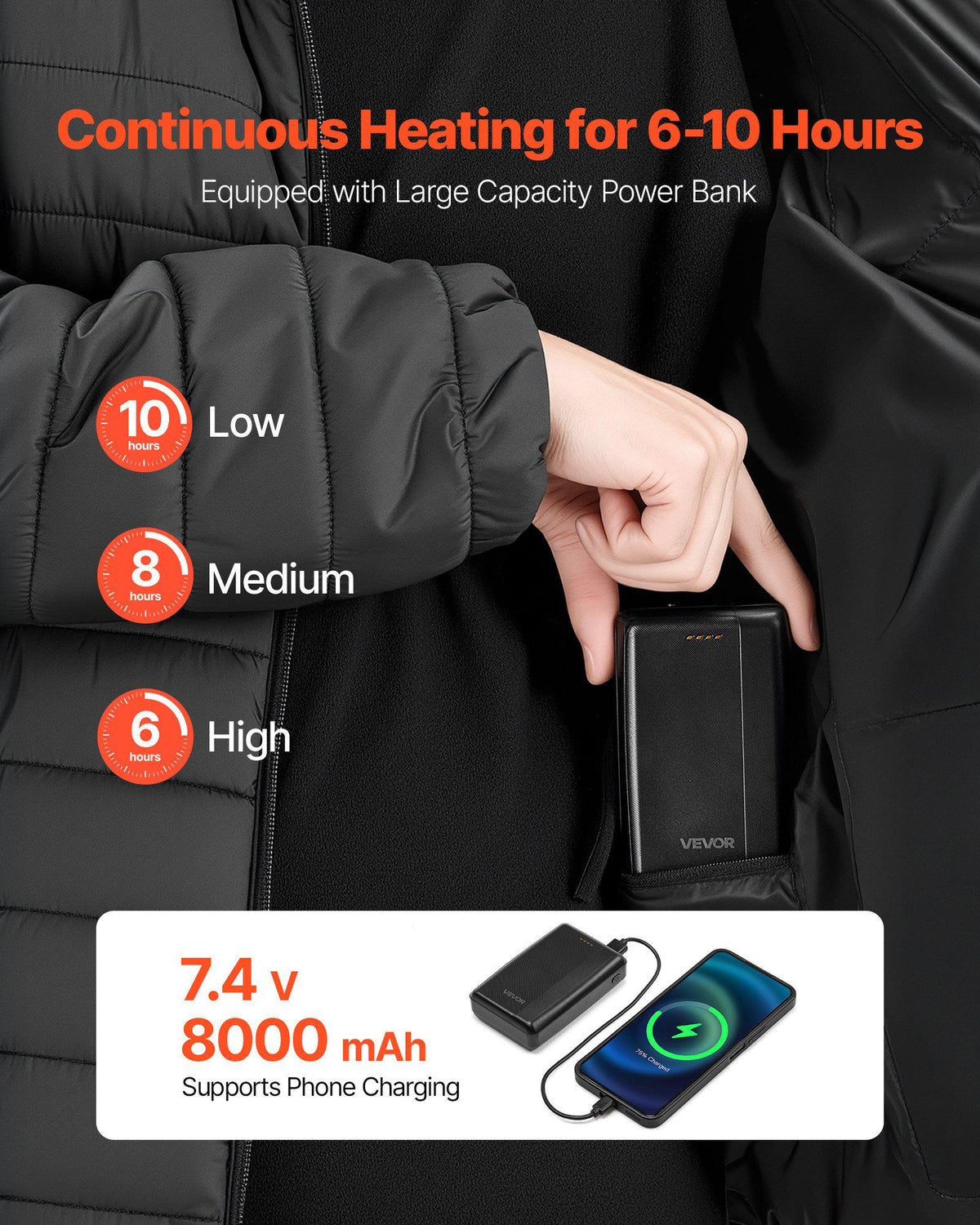 Heated Jacket for Women with 7.4V Battery, Soft Shell Electric Heating Coat, Windproof Lightweight Outerwear with 4 Heating Zones & 3 Heat Settings, for Hiking, Outdoor Work, Black, L Size