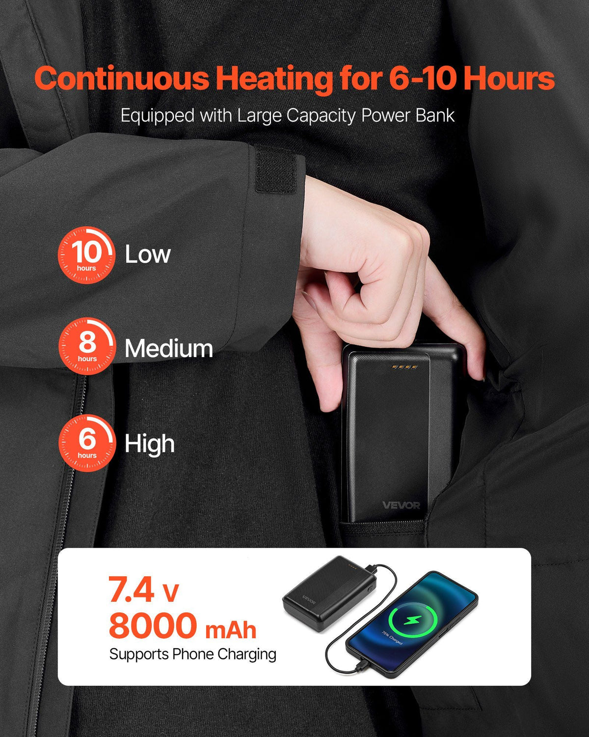 Heated Jacket for Men with 7.4V Battery, Soft Shell Electric Heating Coat, Windproof Waterproof Lightweight Outerwear with 5 Heating Zones & 3 Heat Settings, Machine Washable, M Size