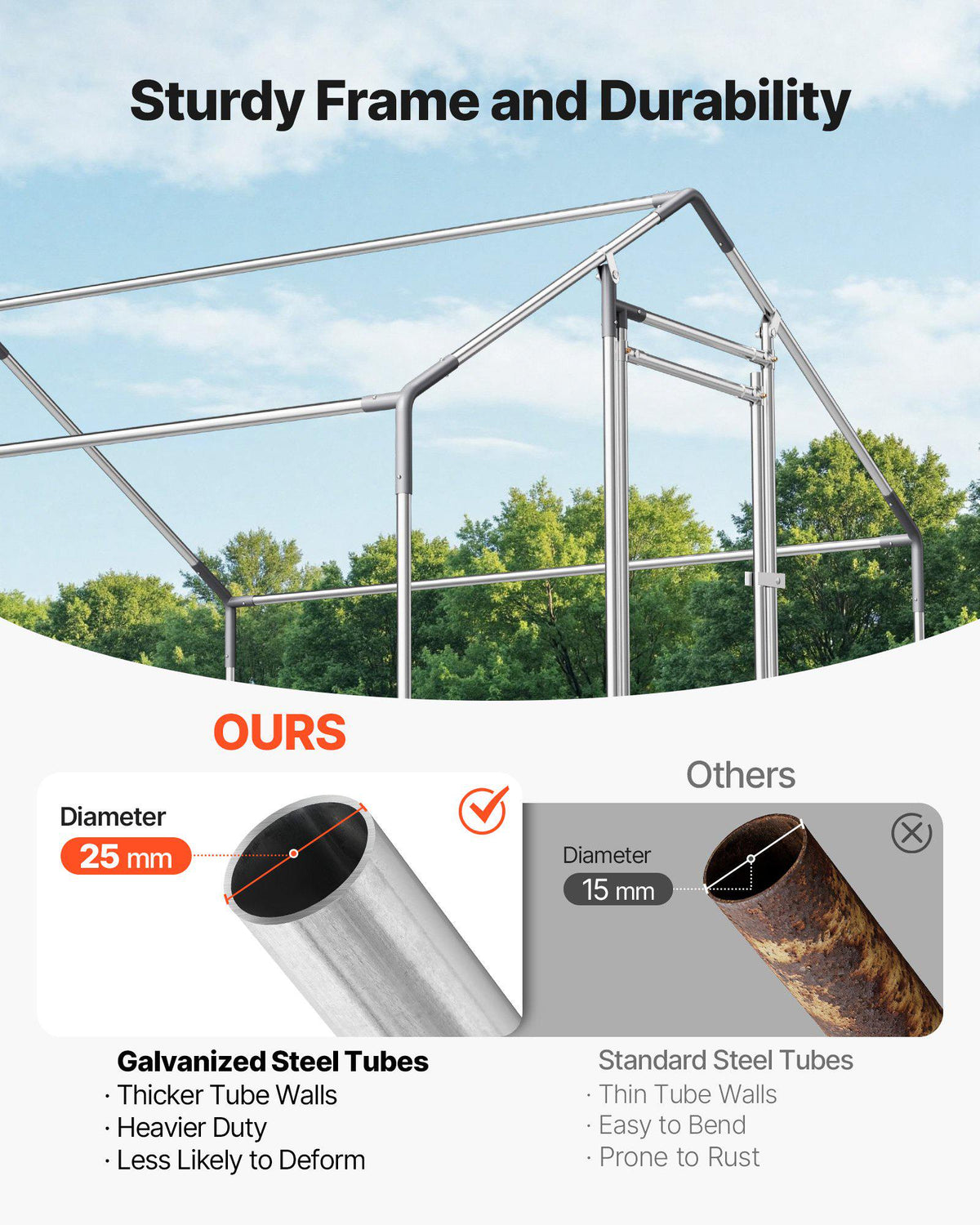 Large Metal Chicken Coop 6.6x6.6x6.6 ft Walk-in Chicken Run House, Spire Roof Hen House Enclosure with Cover and Security Lock, Outdoor Duck Rabbit Cage Poultry Pen for Backyard, Farm, Yard