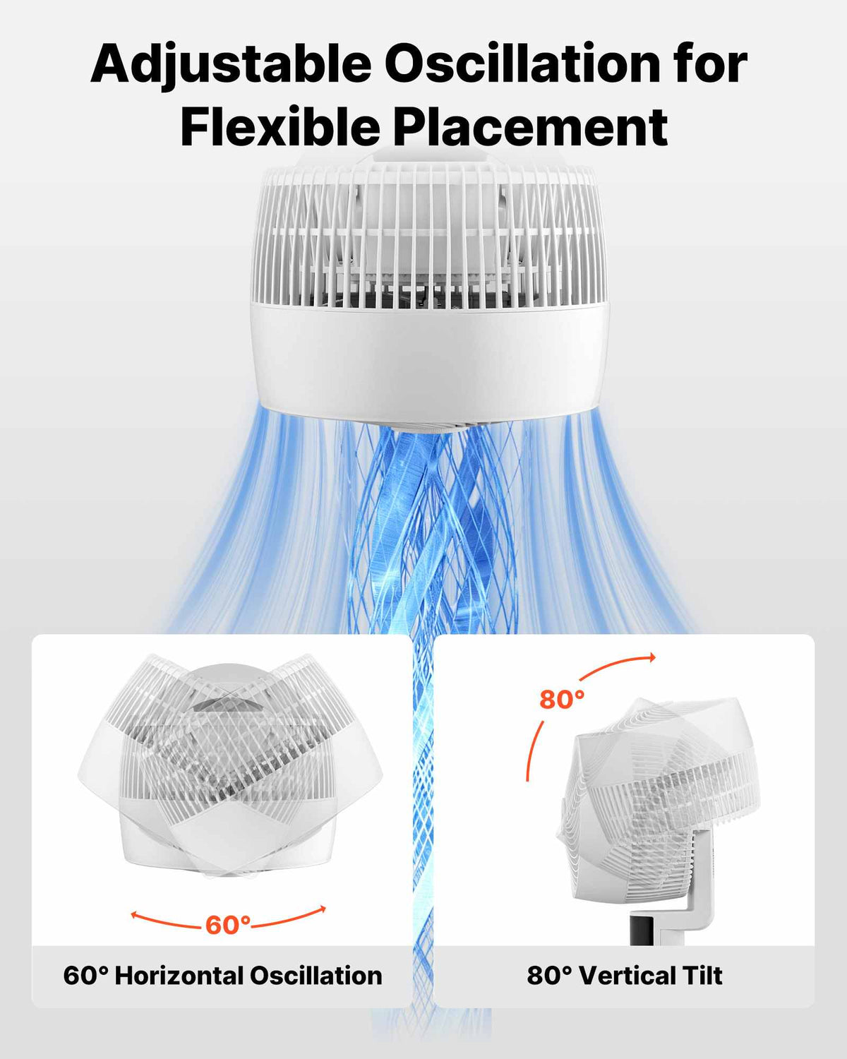 9-Inch Pedestal Fan, 80° Oscillating Standing Floor Fan with Quite DC Motor, Remote Control, 9 Speeds & 4 Smart Modes, 24H Timer, Adjustable Height, for Home, Bedroom, Living Room, White
