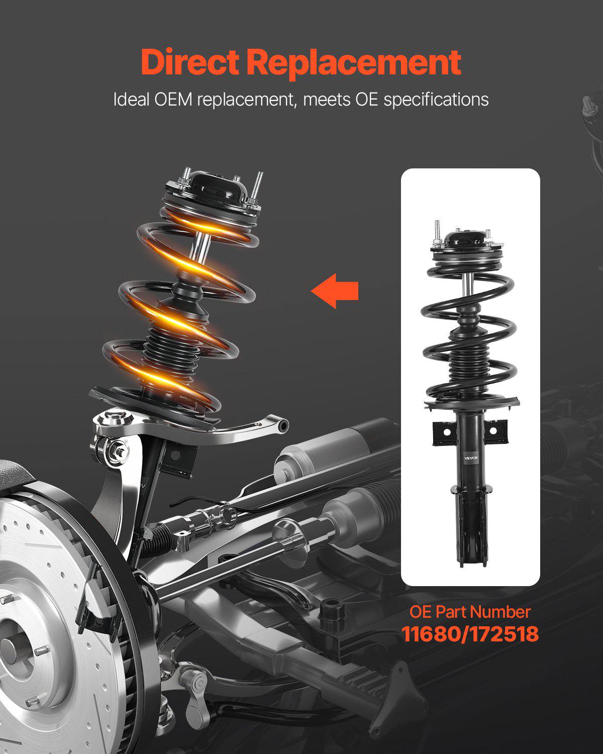Front Shock Absorber Strut Assembly, 2Pcs Shock and Strut Assembly with Coil Spring, Fit 2007-2012 GMC Acadia, 2008-2012 Buick Enclave, 2009-2012 Chevrolet Traverse, Replace OE 11680 / 172518