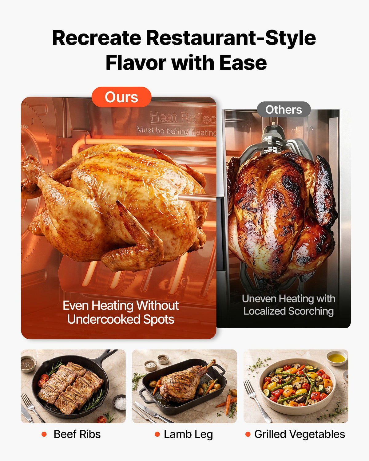 Rotisserie Oven Large Capacity 12L Shawarma Grill Machine 1250W, for Chicken, Beef Ribs, Lamb Leg, Grilled Vegetables, Countertop Grill Roaster with Heat-Resistant Door and Timer Control