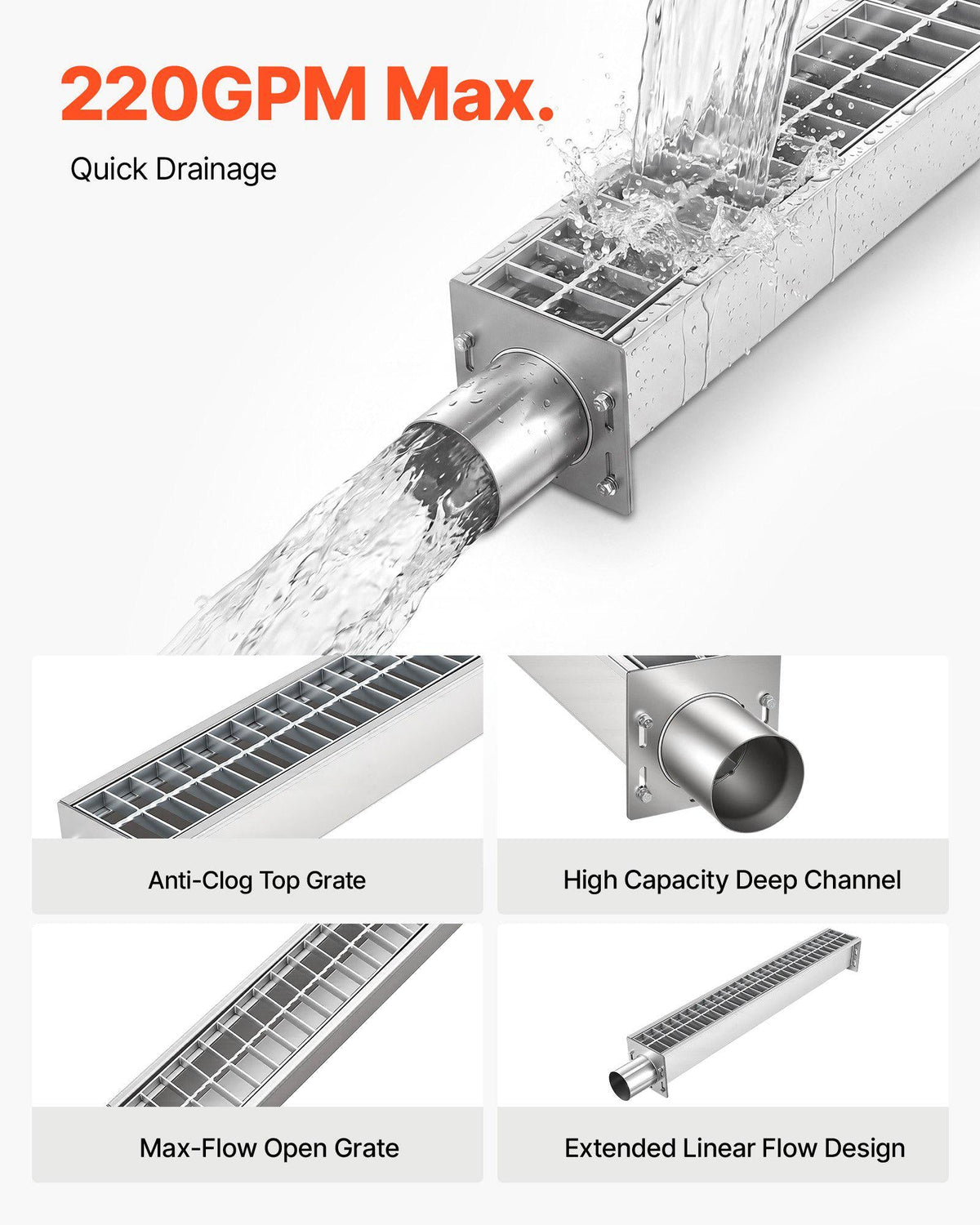 Trench Drain, 43.3 x 5.8 x 5.5 in, Linear Drainage Channel with Carbon Steel Grate, 304 Stainless Steel Channel Drain, Premium Outdoor Drainage System for Driveway, Patio, Pool, Garden, Silver
