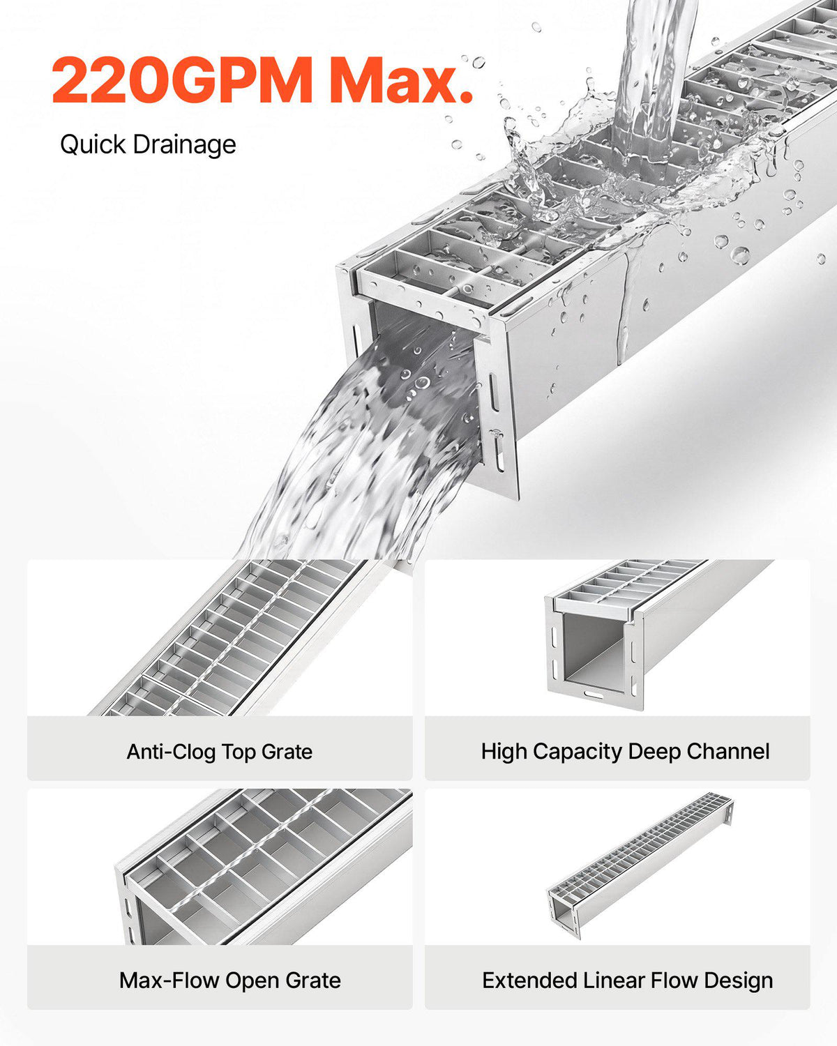 Trench Drain, 39.3 x 5.8 x 5.5 in, Linear Drainage Channel with Galvanized Steel Grate, 304 Stainless Steel Channel Drain, Outdoor Drainage System for Driveway, Patio, Pool, Garden, Silver
