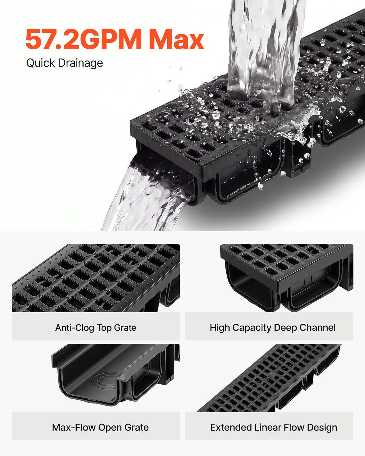 Trench Drain, 20.1 x 5.5 x 3.5 in, 12 Pack Linear Drainage Channel, HDPE Channel Drain with Grates & End Caps, Premium Outdoor Drainage System for Driveway, Patio, Pool, Garden, Yard, Black