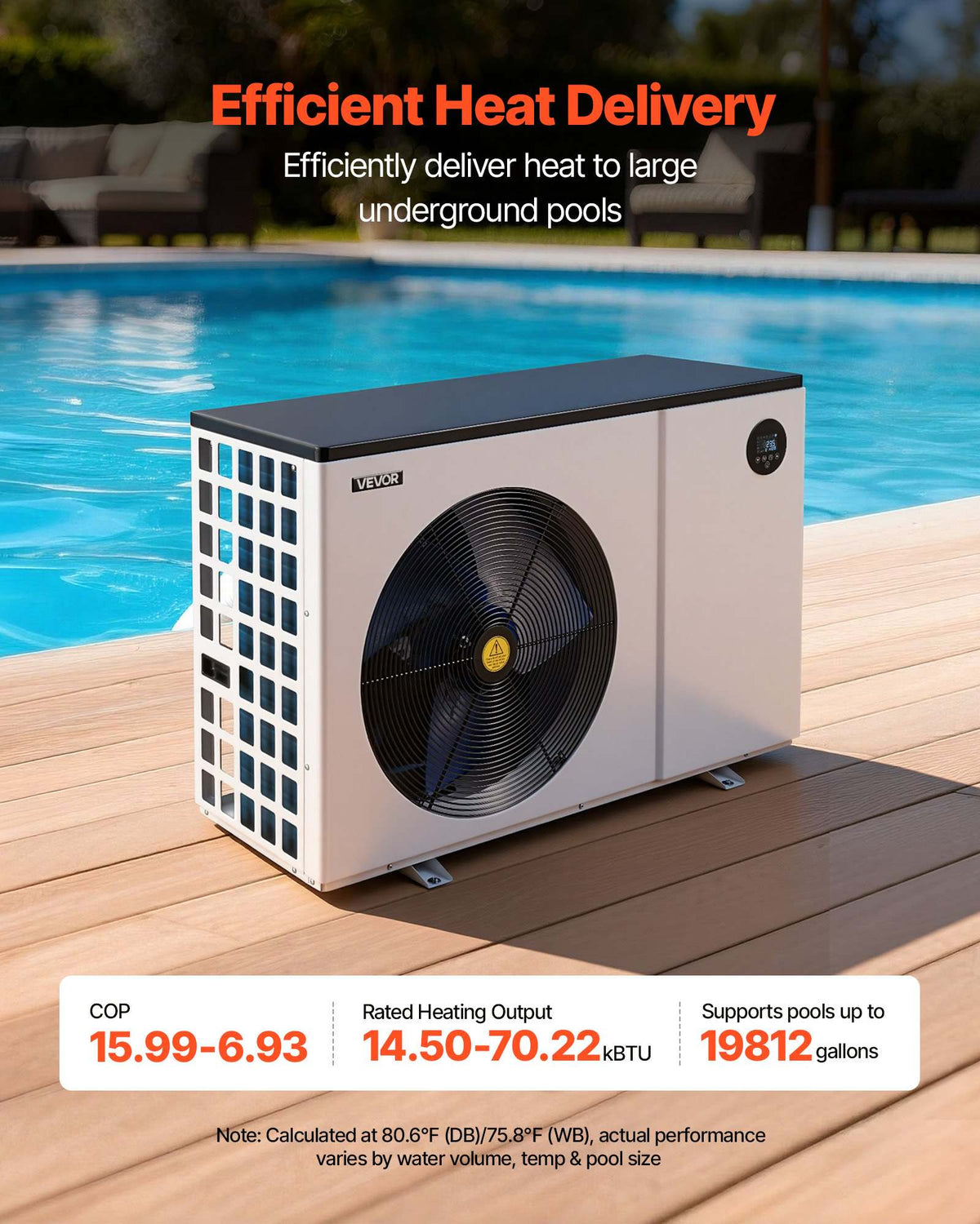 Pool Heat Pump Max 70730 BTU, Electric Pool Heater for Above & In-Ground Up to 19812 Gallons, All-DC Inverter Technology, WiFi & App Remote Control, Multiple Protection for Swimming Party