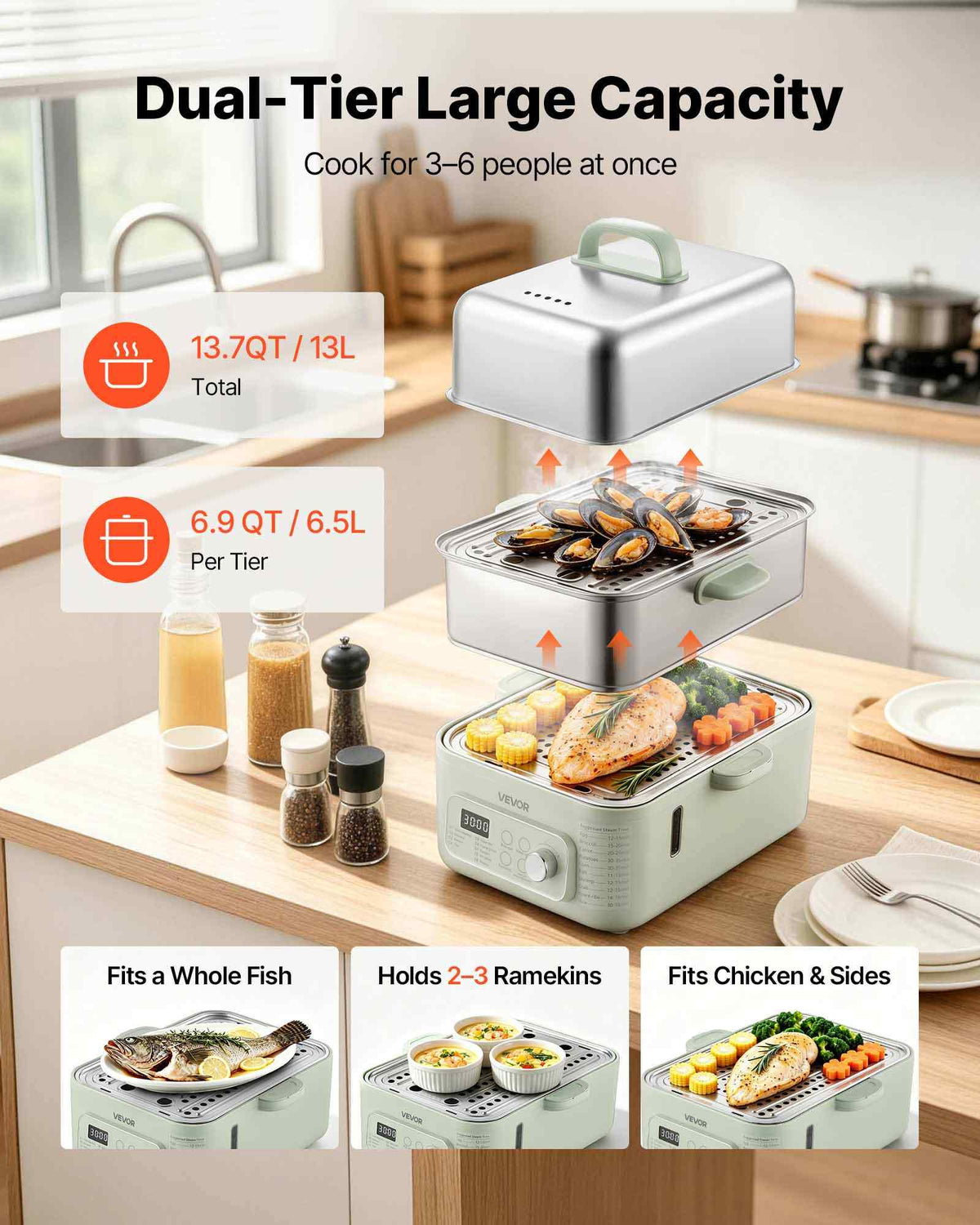 Electric Food Steamer 13.7 QT 2-Tier Stainless Steel for 3-6 Servings, 1500W Vegetable & Meal Steamer for Cooking with 9 Pre-Programmed Settings, Keep Warm, for Veggies, Seafood & Rice, Green