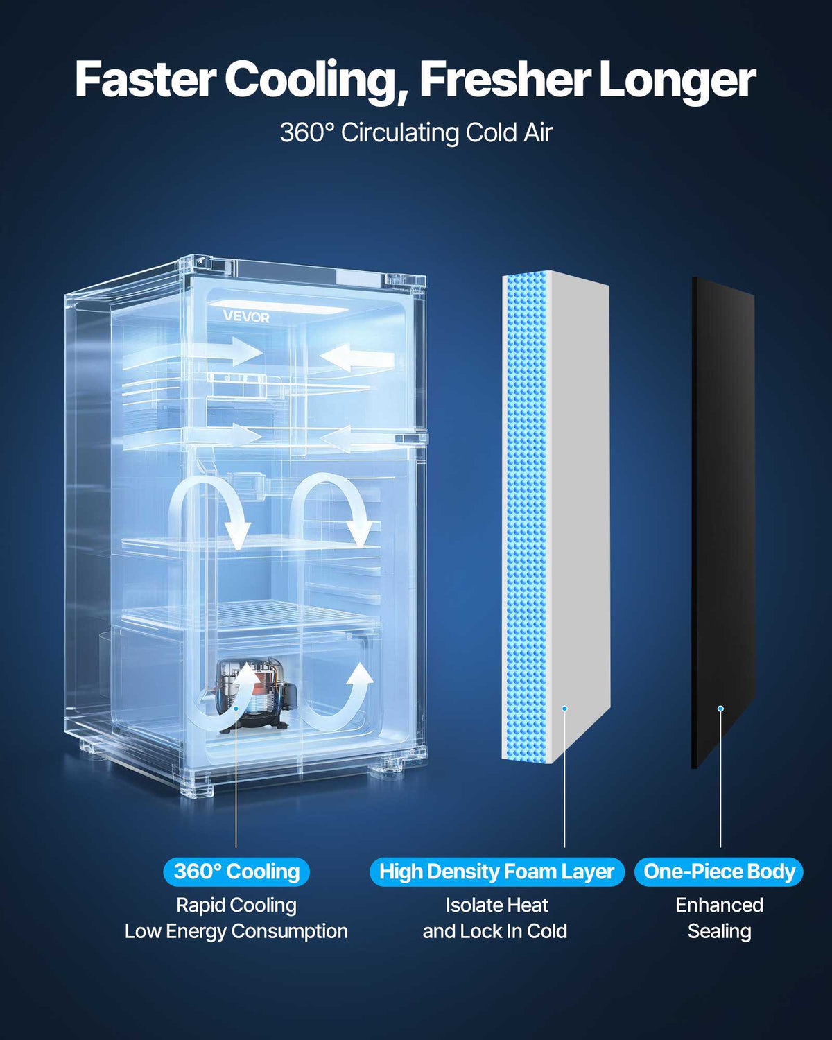 Mini Fridge, 3.2 Cu.Ft, Single Door Compact Refrigerator, Adjustable Temperature, Glass Shelf, Energy Efficient Small Refrigerator, Reversible Door, Low Noise, for Bedroom Dorm Office, Black