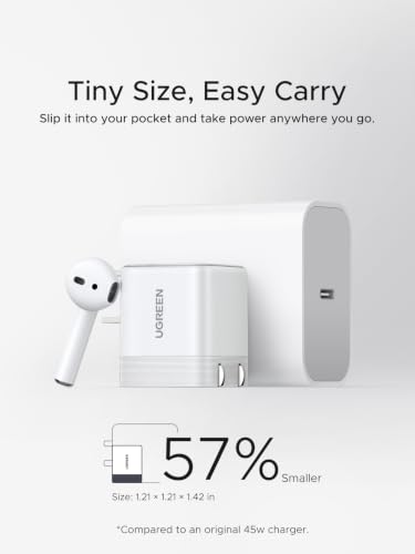 UGREEN Nexode Air 45W USB C Charger Block, Ultra Mini GaN Fast Charging - color: White