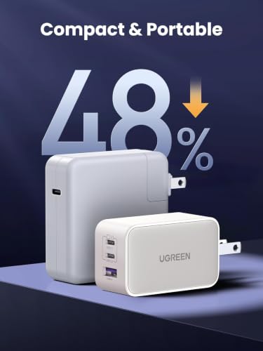 UGREEN Nexode 65W USB C Charger Block, 3-Port Wall Charger Fast Charging - color: White