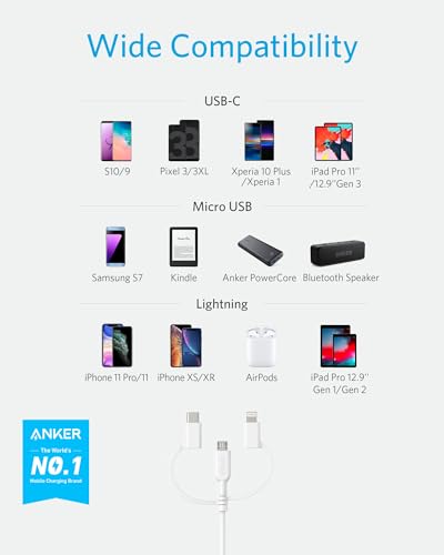 Anker Powerline II 3-in-1 Lightning, USB C, Micro USB Cable (3 ft, White) - color: White