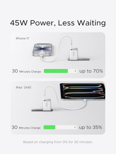 UGREEN Nexode Air 45W USB C Charger Block, Ultra Mini GaN Fast Charging - color: White
