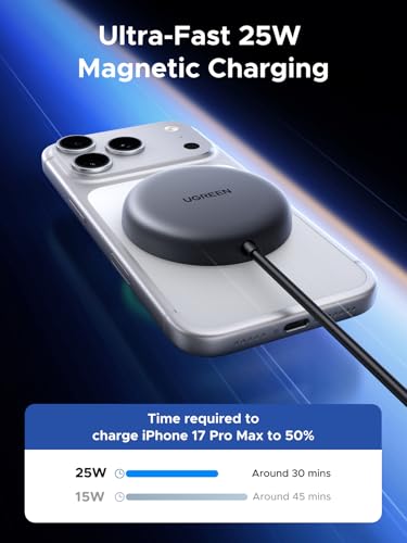 UGREEN Qi2.2 25W MagSafe-Compatible Wireless Charging Pad - color: Grey