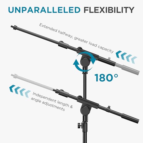 InnoGear Overhead Phone Mount Webcam Stand Camera Mount Tripod for Desk