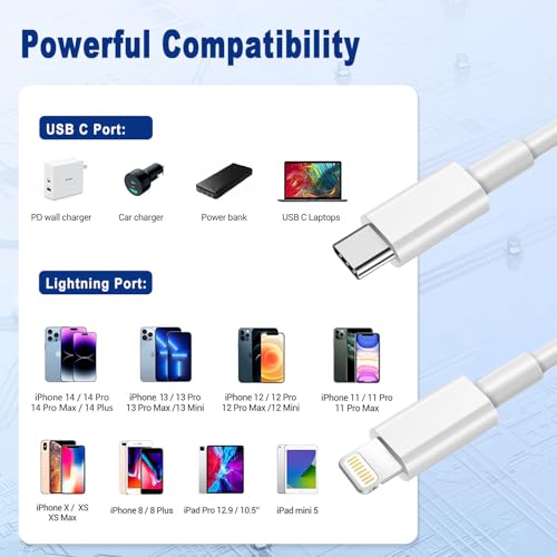 Exeric USB C to Lightning Cable 6FT 2Pack [MFi Certified] - size: 6FT