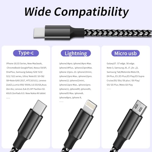 100W USB-C Multi Charging Cable with E-Mark Chip, USB C Cable Fast Charging - color: Blackgrey, size: 2Pack 5FT