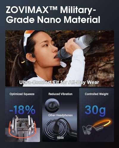 X500 Bone Conduction Headphones, Open Ear, LED Light, IP67