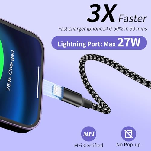 100W USB-C Multi Charging Cable with E-Mark Chip, USB C Cable Fast Charging - color: Blackgrey, size: 2Pack 5FT