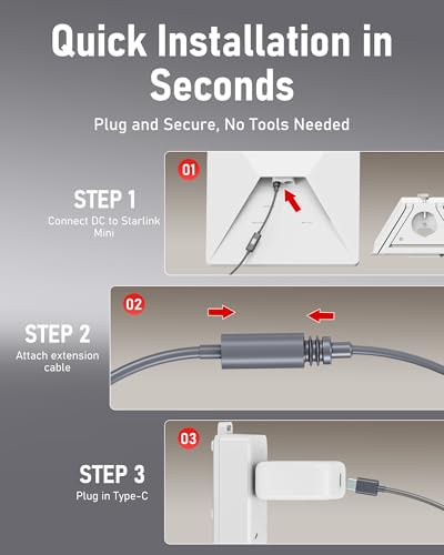 Starlink Mini USB-C to DC Power Extension Cable, 30cm Waterproof Adapter