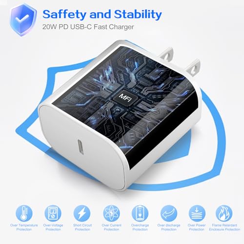 iPhone 17 16 15 Pro Max Charger Fast Charging 20W USB C Phone Charger Block