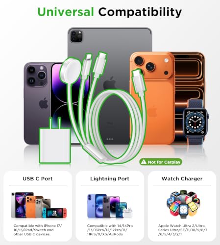 Travel Essentials Multi Charging Cable with 20W Charger Block - color: White, size: 1.2M/4FT