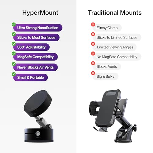 Statik HyperMount (Gen 2) Magnetic Phone Holder, for iPhone and Android - size: 1 Pack