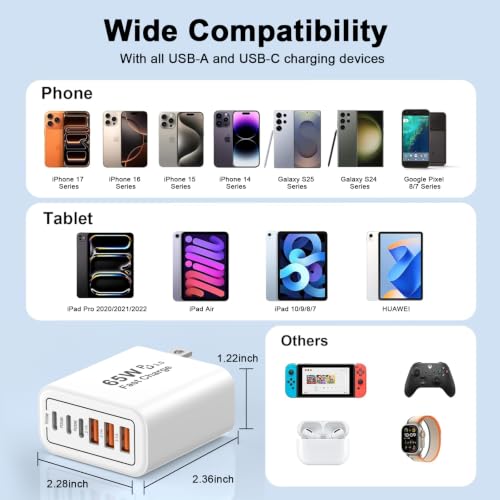 USB C Fast Charging Block,65W Type C Phone Charging Cubes Power Adapter