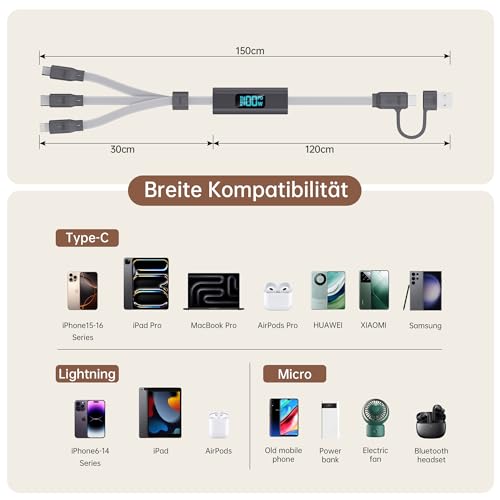 pzoz 100W 3 in 1 Charging Cable with LED Display, USB C Fast Charging