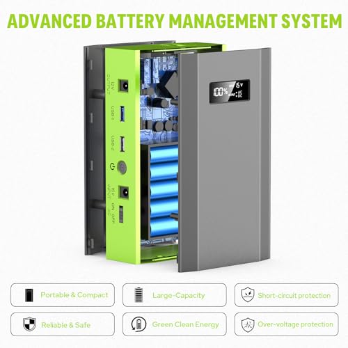 Portable Power Bank with AC Outlet, 65W External Battery Pack Backup - color: Green Grey