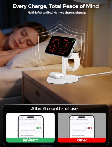 Mag-Safe Charger 3 in 1 Charging Station for iPhone Apple Watch AirPods - color: Classic White, size: 15W