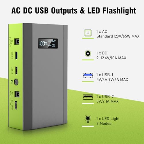 Portable Power Bank with AC Outlet, 65W External Battery Pack Backup - color: Green Grey