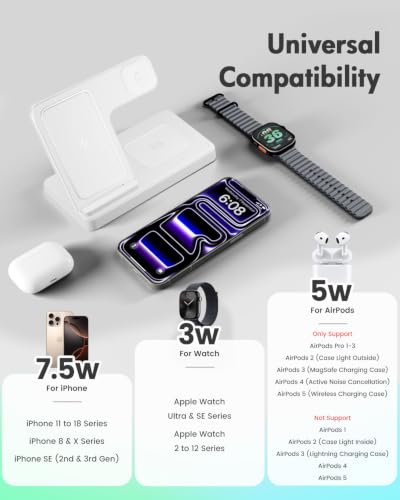 GETPALS Wireless Charger iPhone Charging Station for Apple Multiple Devices - color: White