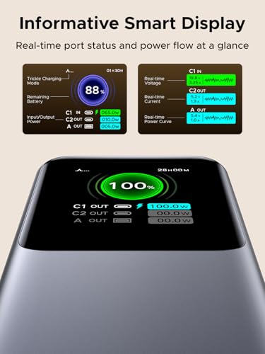 UGREEN 165W Power Bank + 100W Retractable USB-C Cable