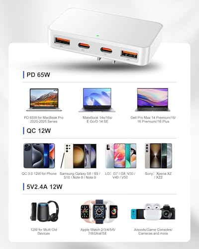 Flat USB C Charger 65W PD, Foldable Dual USB A& C Charging Block - color: White