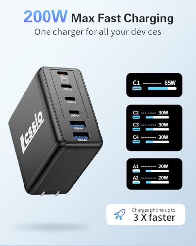Lcssio 2 Pack 200W USB C Charger with 4 USB Cables, 6-Port Wall Charger - color: Black