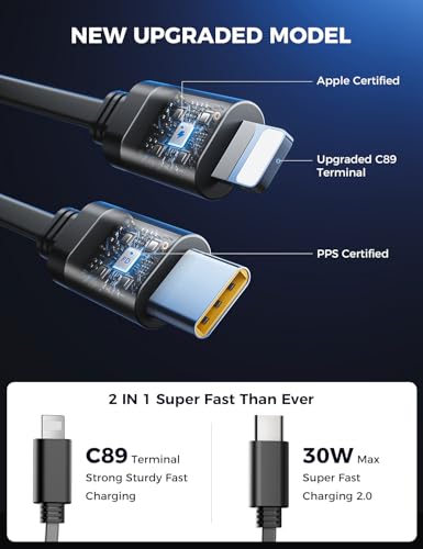 [Upgraded] SUPERONE Retractable Car Charger 4 in 1 Fast Car Phone Charger - color: Red