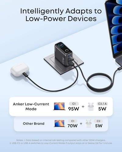 Anker 100W Max USB C Charger, 3-Port GaN Phone Charger with Smart Display - color: Dark Gray, size: 2.72 x 2.17 x 1.34"